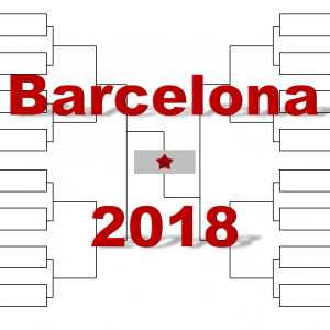 バルセロナ オープン バンコサバデル 19年トーナメント表 ドロー 結果あり 錦織圭 ナダル Aズベレフ他出場 Tennisplayers Info