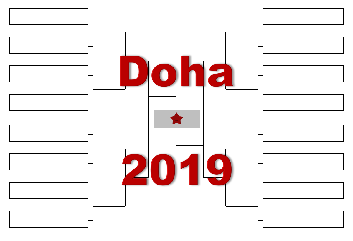 ドーハ カタール エクソンモービル オープン 19年トーナメント表 ドロー 結果あり ジョコビッチ ワウリンカ他出場 Tennisplayers Info