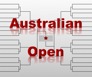 「全豪オープン」2022年トーナメント表（ドロー）結果あり・全出場選手：ナダル・メドベデフ他出場