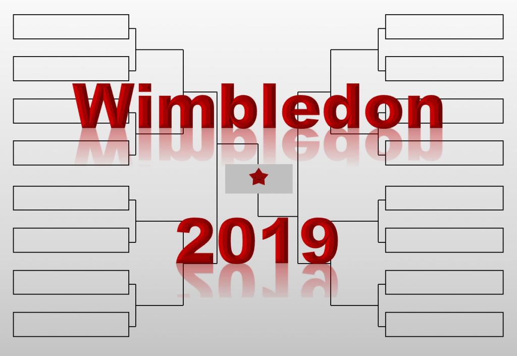 「ウィンブルドン」2019年トーナメント表（ドロー）結果あり：錦織圭・ジョコビッチ・フェデラー・ナダル他集結 TennisPlayers.info