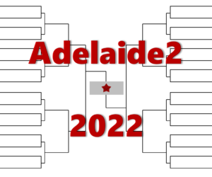 「アデレード国際2」2022年トーナメント表（ドロー）結果あり・全出場選手：モンフィス・イズナー他出場