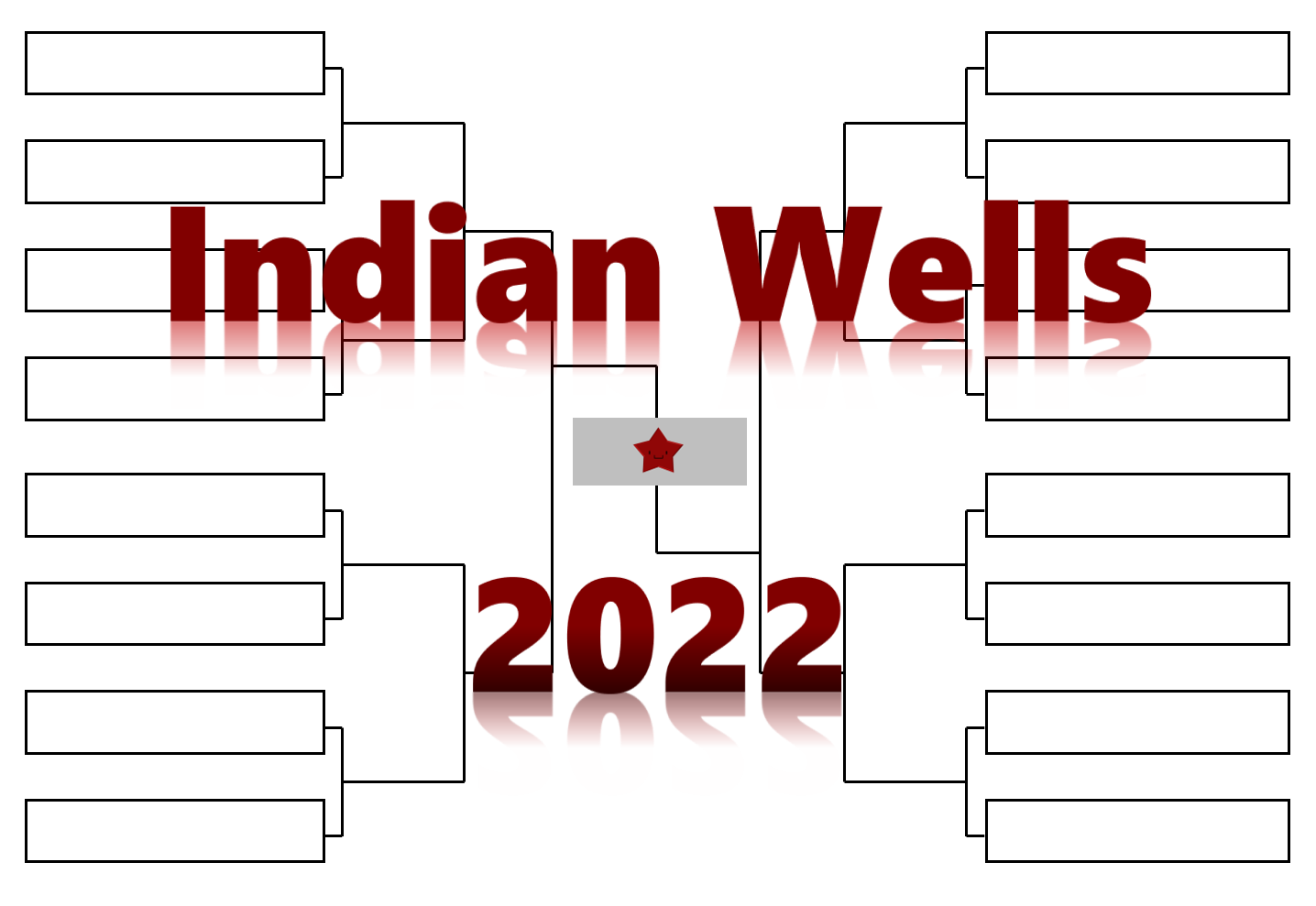 インディアンウェルズ「BNPパリバ・オープン」2022年トーナメント表 