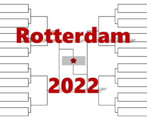 ロッテルダム「ABN AMRO ワールド・テニス」2022年全出場選手：メドベデフ・チチパス他出場