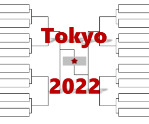 「楽天ジャパン・オープン」2022年トーナメント表（ドロー）結果あり・全出場選手：ルード・西岡良仁他出場