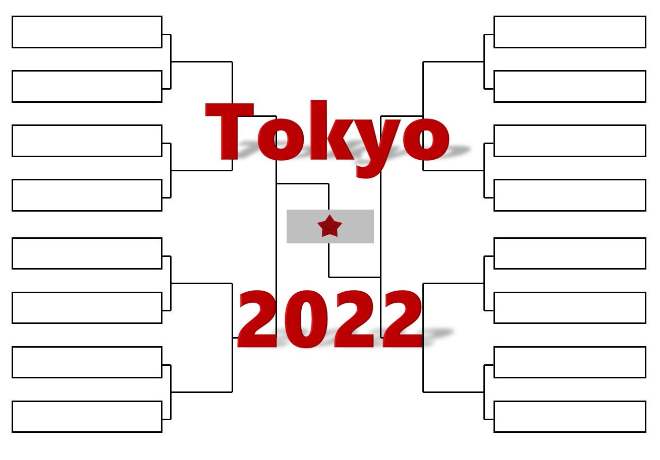 楽天ジャパン オープン 22年トーナメント表 ドロー 結果あり 全出場選手 ルード 西岡良仁他出場 Tennisplayers Info