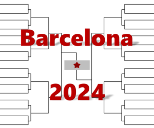 「バルセロナ・オープン・バンコサバデル」2024年全出場選手：アルカラス・錦織圭・ナダル他出場