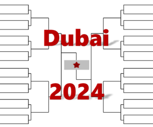 「ドバイ・デューティフリー・テニス選手権」2024年トーナメント表（ドロー）結果あり・全出場選手：メドベデフ・ルブレフ他出場