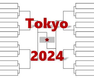 「ジャパン・オープン」2024年全出場選手：フルカチ・ルード他出場