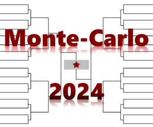 モンテカルロ「Rolexモンテカルロ・マスターズ」2024年全出場選手：ジョコビッチ・マレー・ナダル他出場