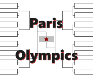 「パリ・オリンピック」2024年トーナメント表（ドロー）結果あり・全出場選手：ジョコビッチ・ナダル・錦織圭他出場