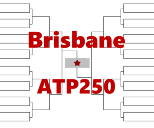 「ブリスベン国際」2025年全出場選手：ジョコビッチ・ディミトロフ他出場