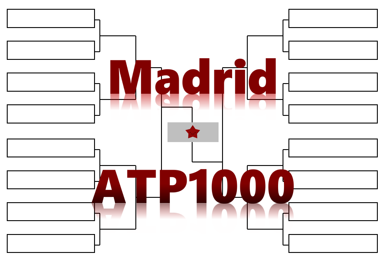 マドリッド「ムトゥア マドリッド・オープン」2025年