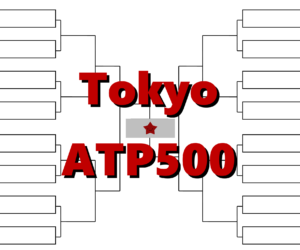 「ジャパン・オープン」2025年全出場選手：アルカラス・錦織圭他出場